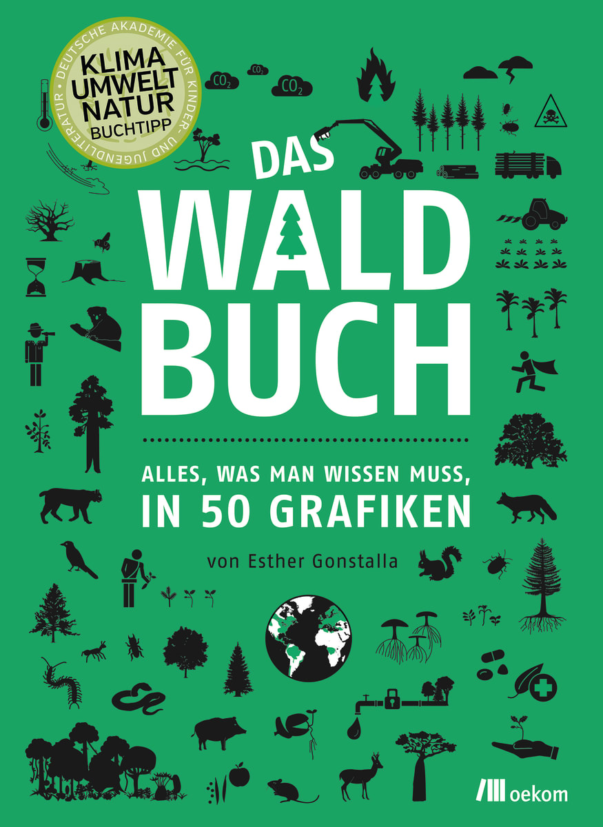 Buchcover Das Waldbuch