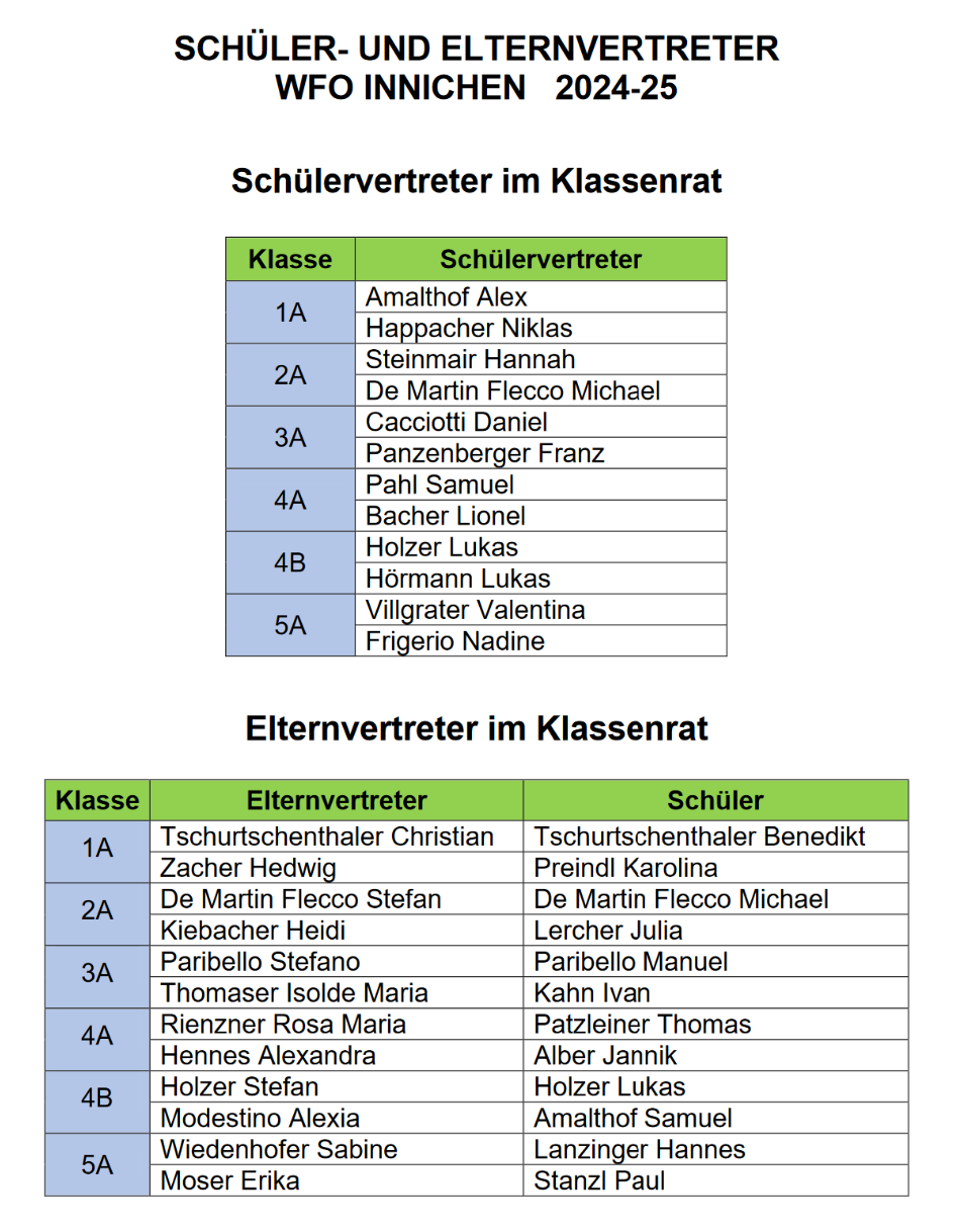 schüler elternvertreter24 25