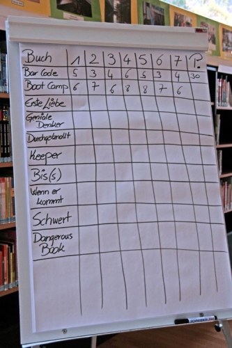 Bookslam