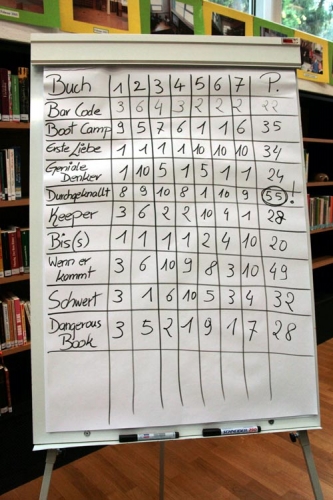 Bookslam