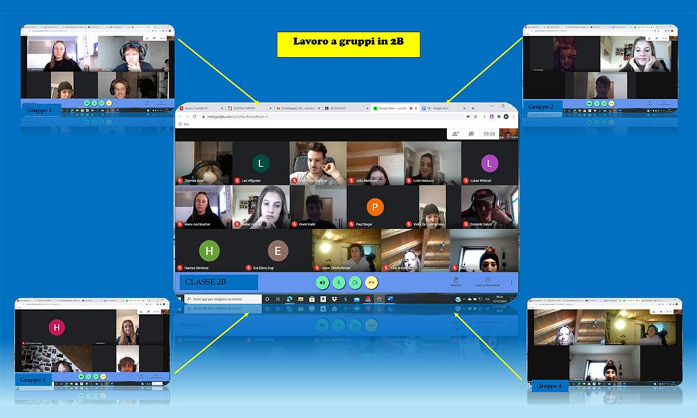 Dialogare a distanza in italiano: un’esperienza in 2B