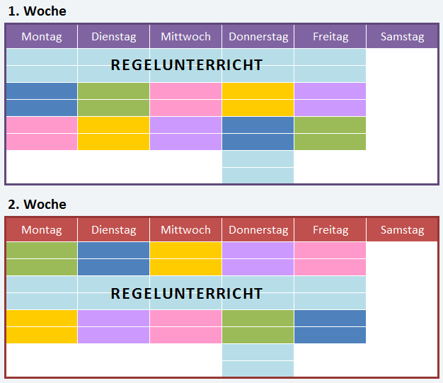 uebersicht_aufholkurse