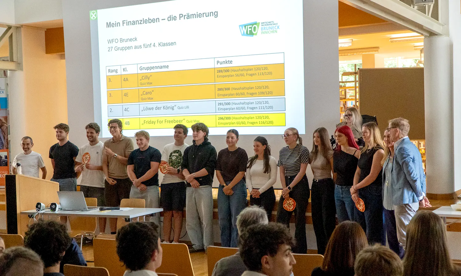 Prämierung Finanzquiz